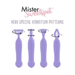 Feelztoys Mister Sweetspot Clitorale Vibrator -Vibrators winkel E29665 2 d30a512c 7cc0 4b88 96cd 54a173b4c0eb